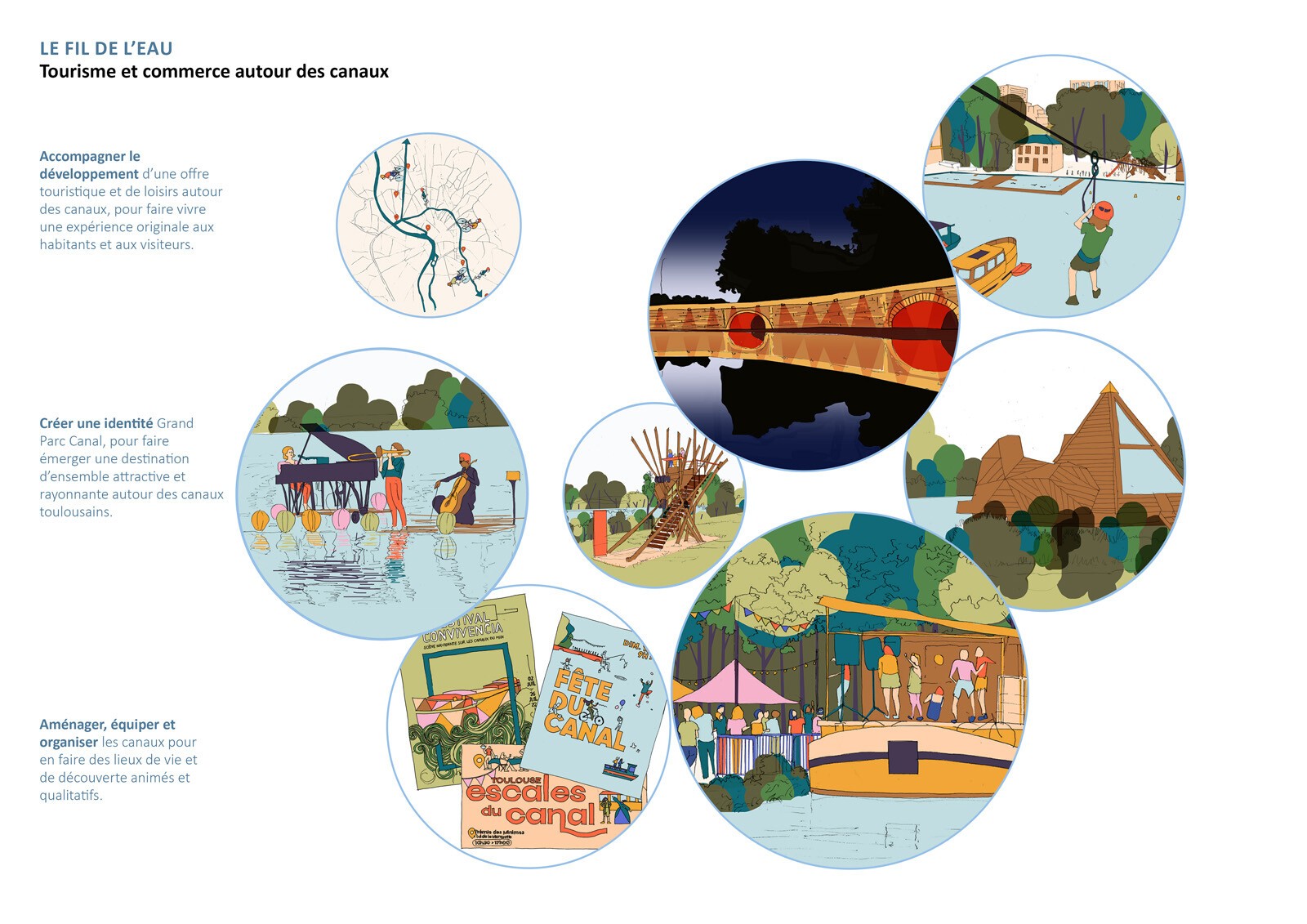 AJOA_TOULOUSE_GRAND PARC CANAL_4