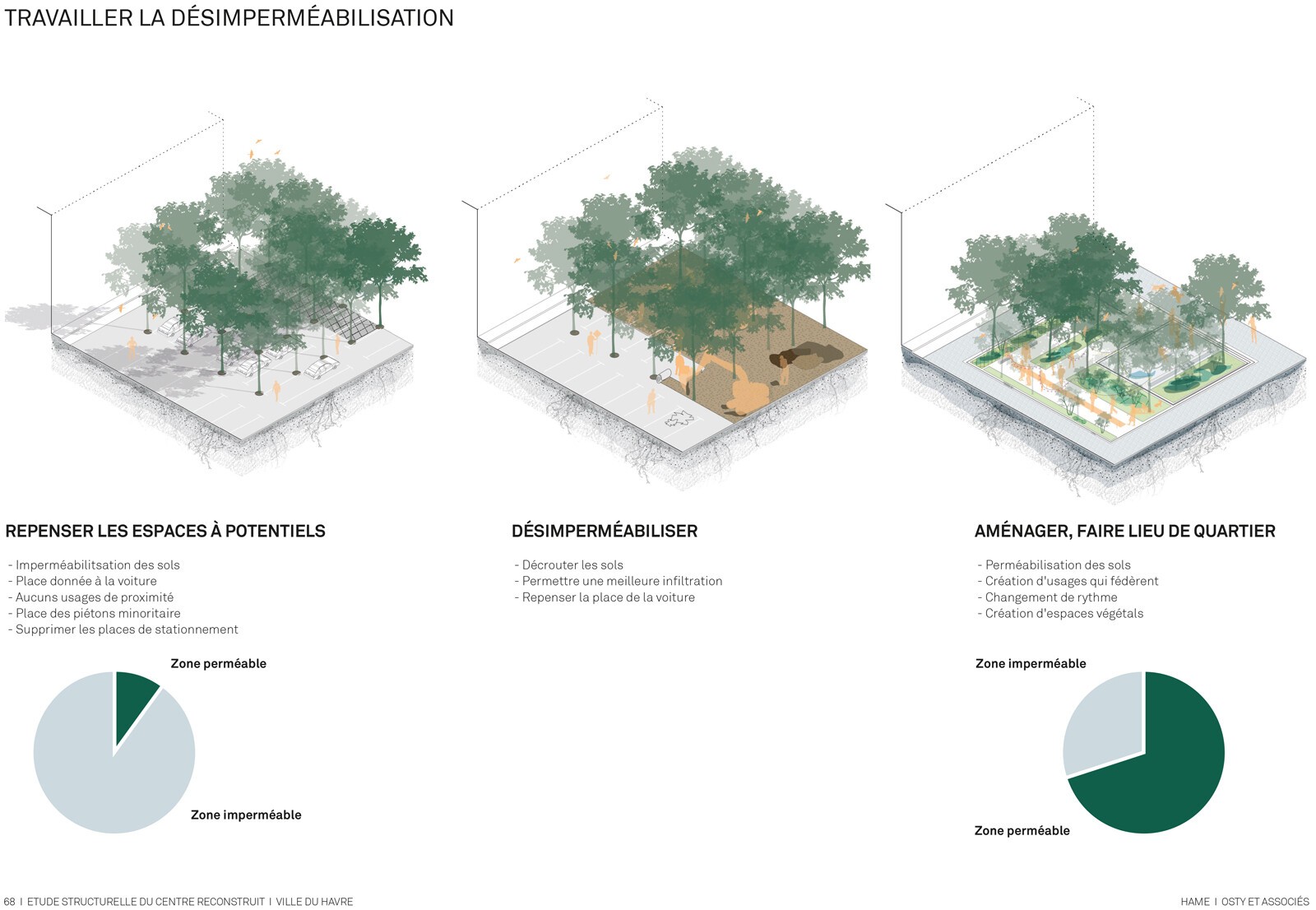 AJOA_WEB_LE HAVRE PLAN GUIDE_7